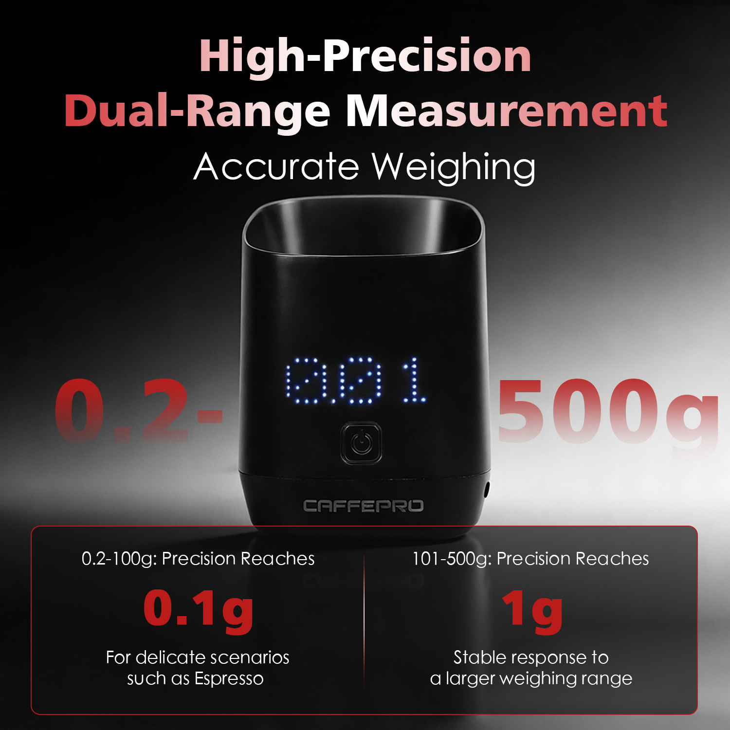 CAFFEPRO Digital Dosing Cup Co - Kitchen Appliances Brand review and price