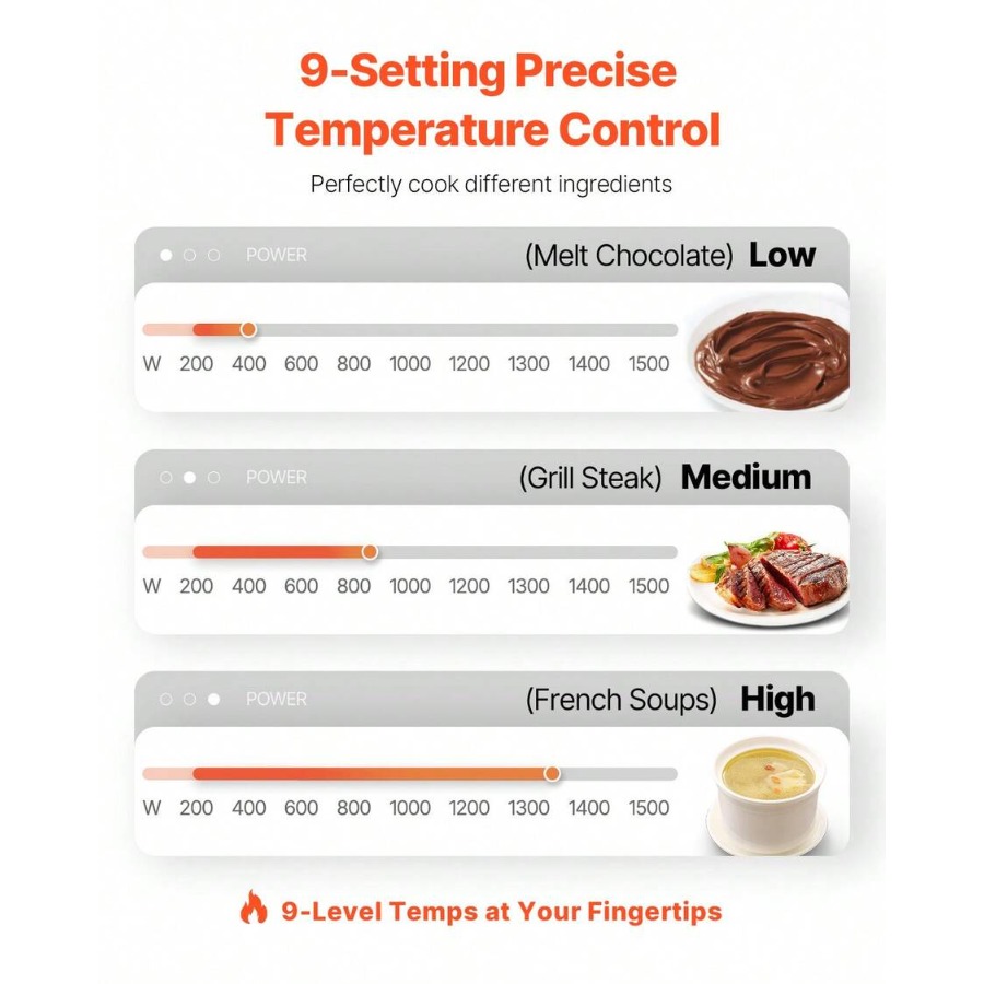Portable Induction Cooktop, 15 - Induction Cooktop Portable review and price