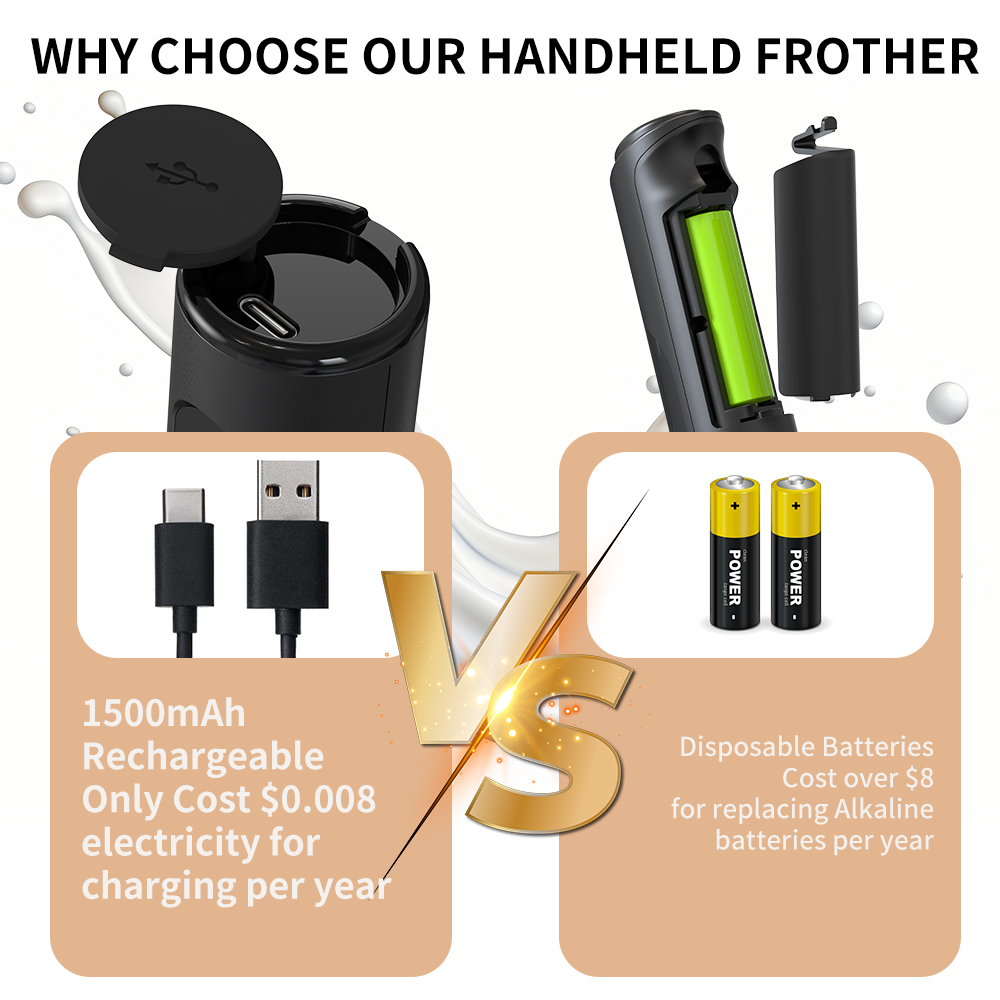 3 in 1 Electric Handheld Milk  - Kitchen Appliances Restaurant review and price