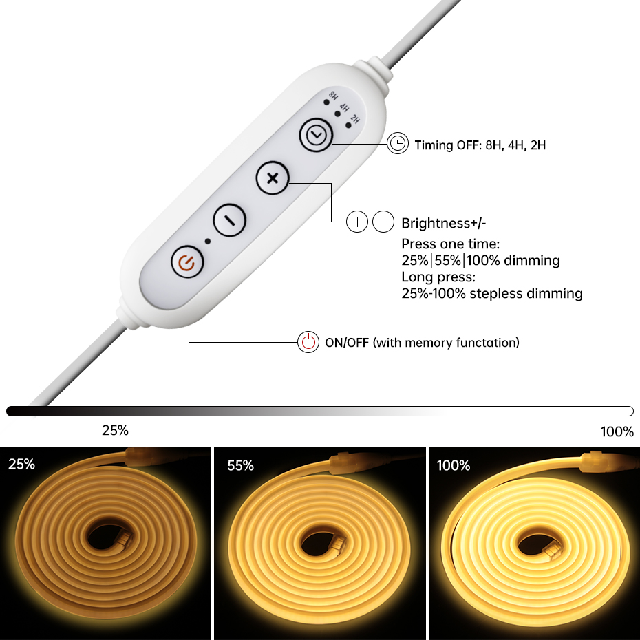 Waterproof COB Led Strip Light - Kitchen Appliances In White review and price